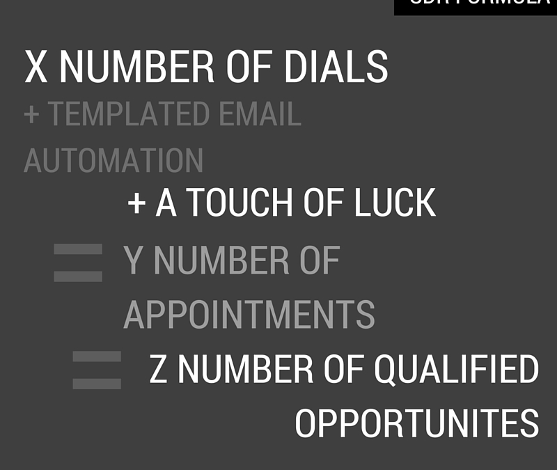 A New Way SDRs Will Help Close Enterprise Sales